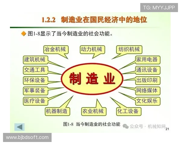 深入探讨企业家的主要职责与在现代经济发展中的核心作用